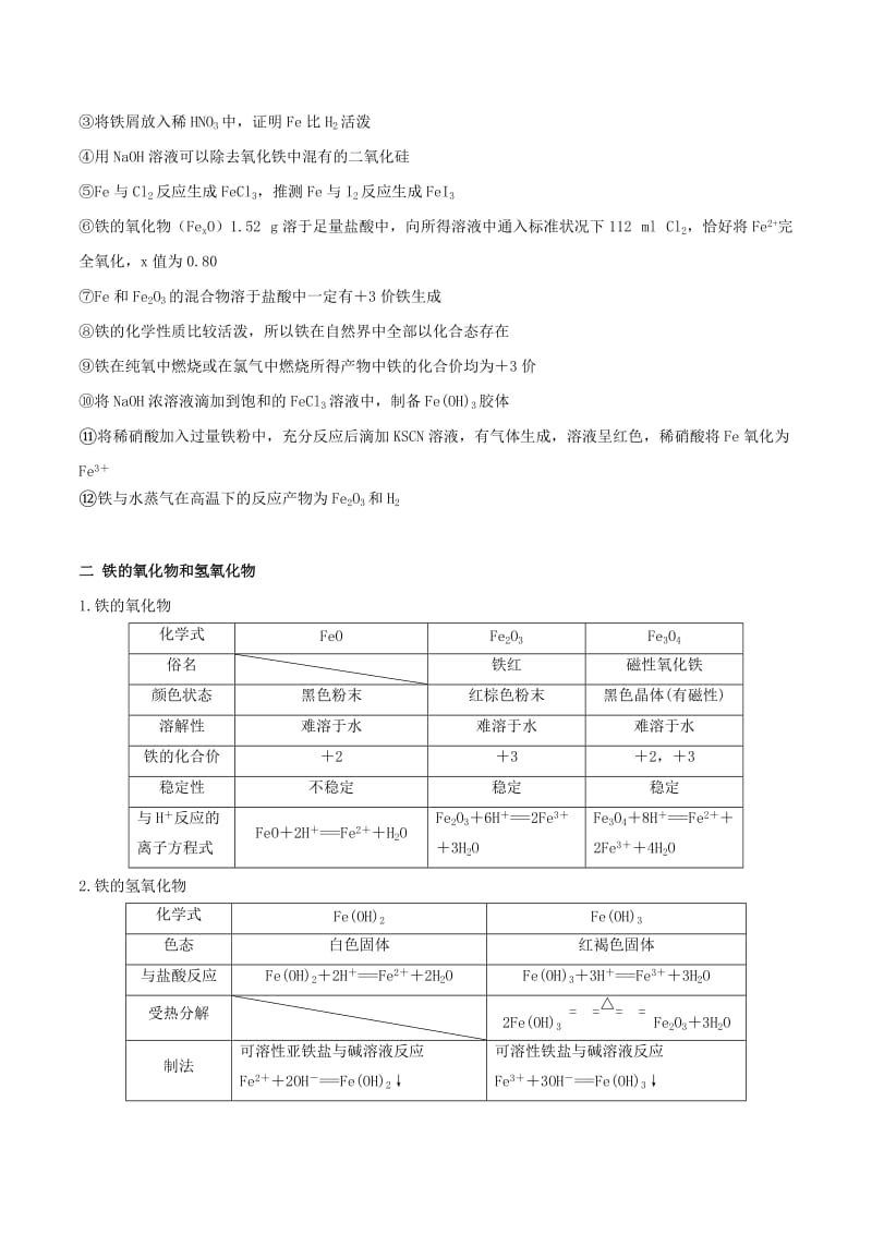 2019年高考化学一轮总复习 考点扫描 专题08 铁及其化合物学案.doc_第3页