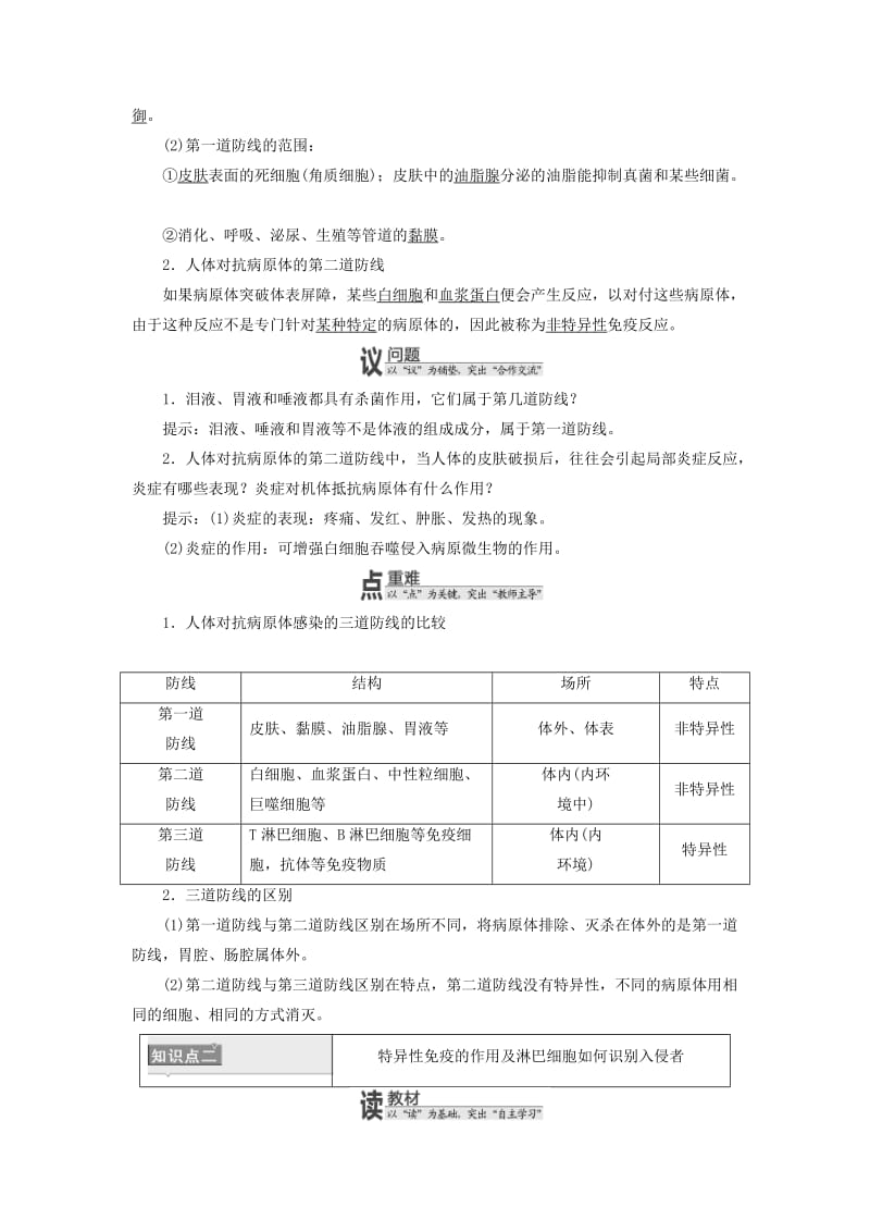 （浙江专版）2017-2018学年高中生物 第三章 免疫系统与免疫功能学案 浙科版必修3.doc_第2页