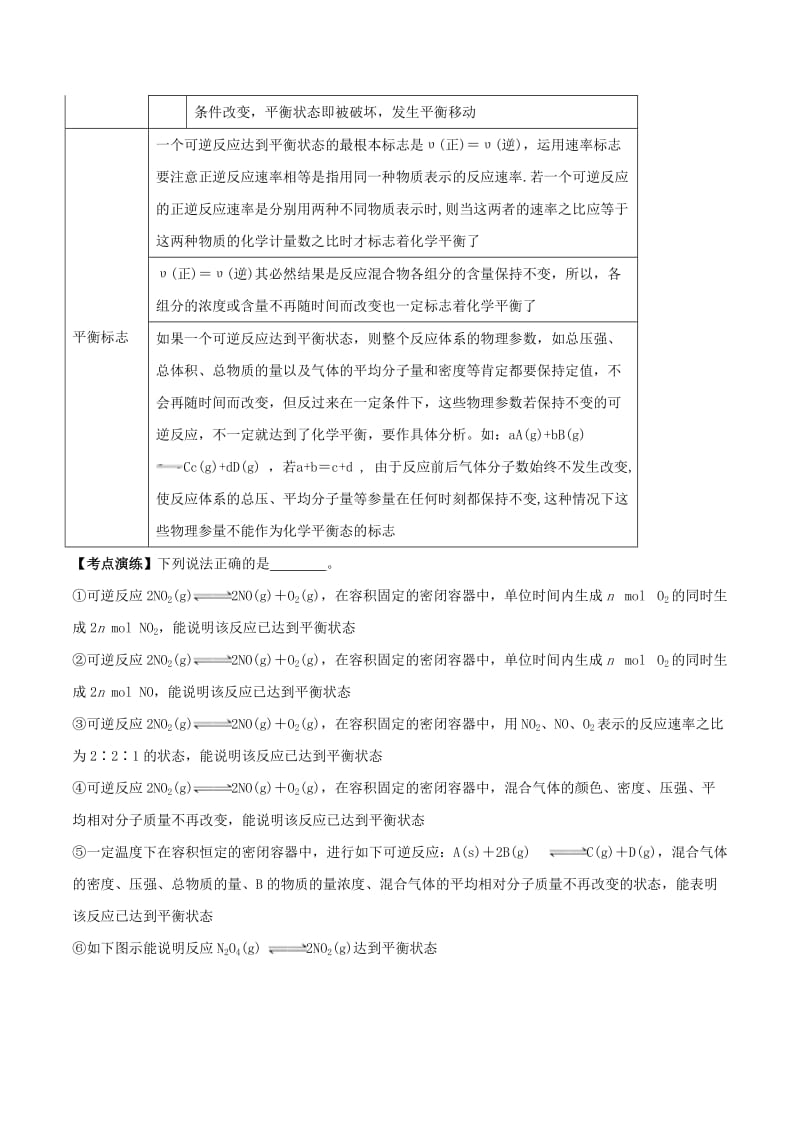 2019年高考化学一轮总复习 考点扫描 专题20 化学平衡及移动原理学案.doc_第2页