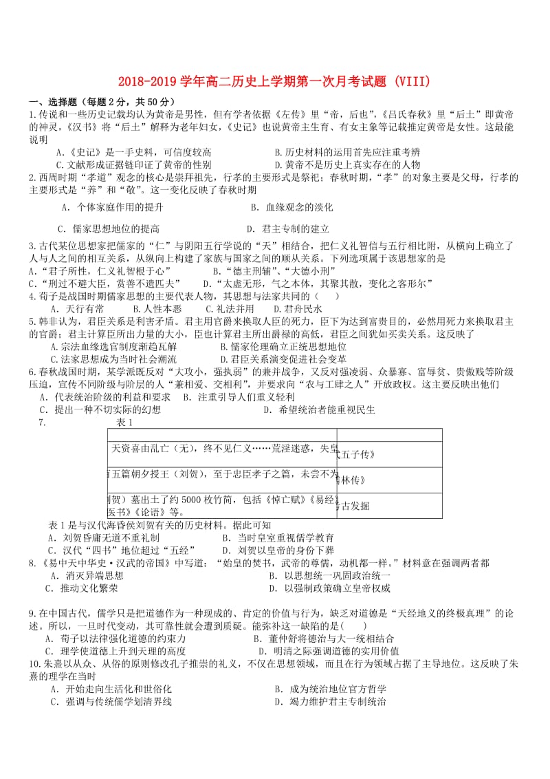 2018-2019学年高二历史上学期第一次月考试题 (VIII).doc_第1页