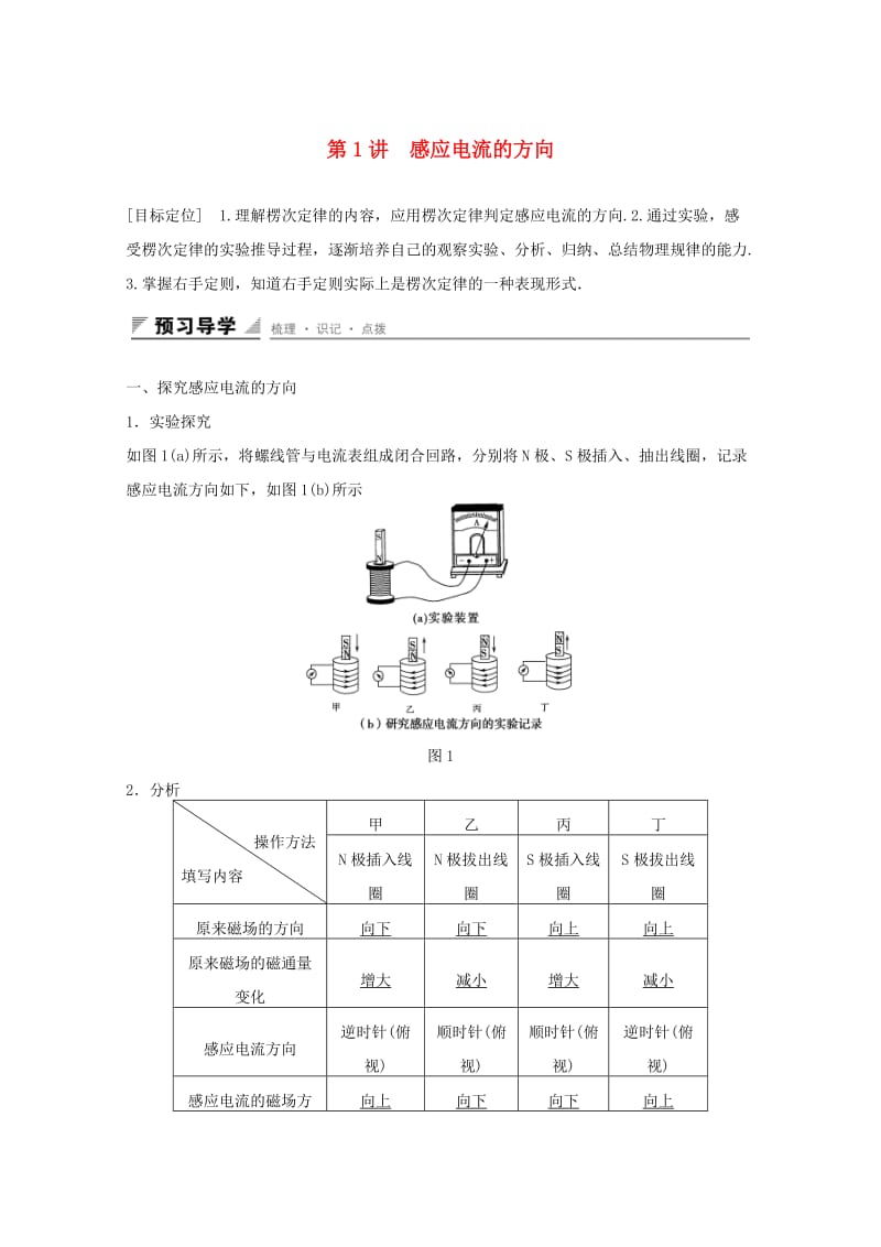 2018版高中物理第2章楞次定律和自感现象2.1感应电流的方向学案鲁科版选修3 .docx_第1页