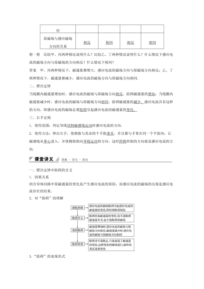 2018版高中物理第2章楞次定律和自感现象2.1感应电流的方向学案鲁科版选修3 .docx_第2页