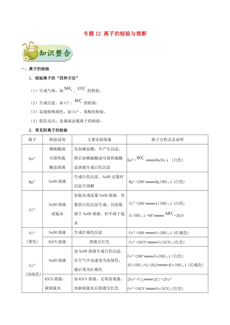 2019年高考化学 考点一遍过 专题12 离子的检验与推断.doc_第1页