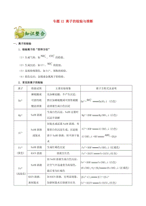 2019年高考化學 考點一遍過 專題12 離子的檢驗與推斷.doc