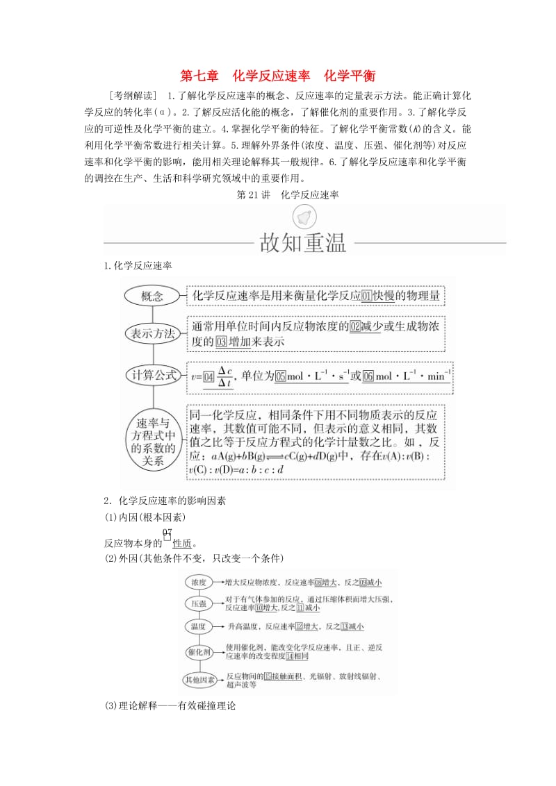 2020年高考化学一轮总复习 第七章 第21讲 化学反应速率学案（含解析）.doc_第1页