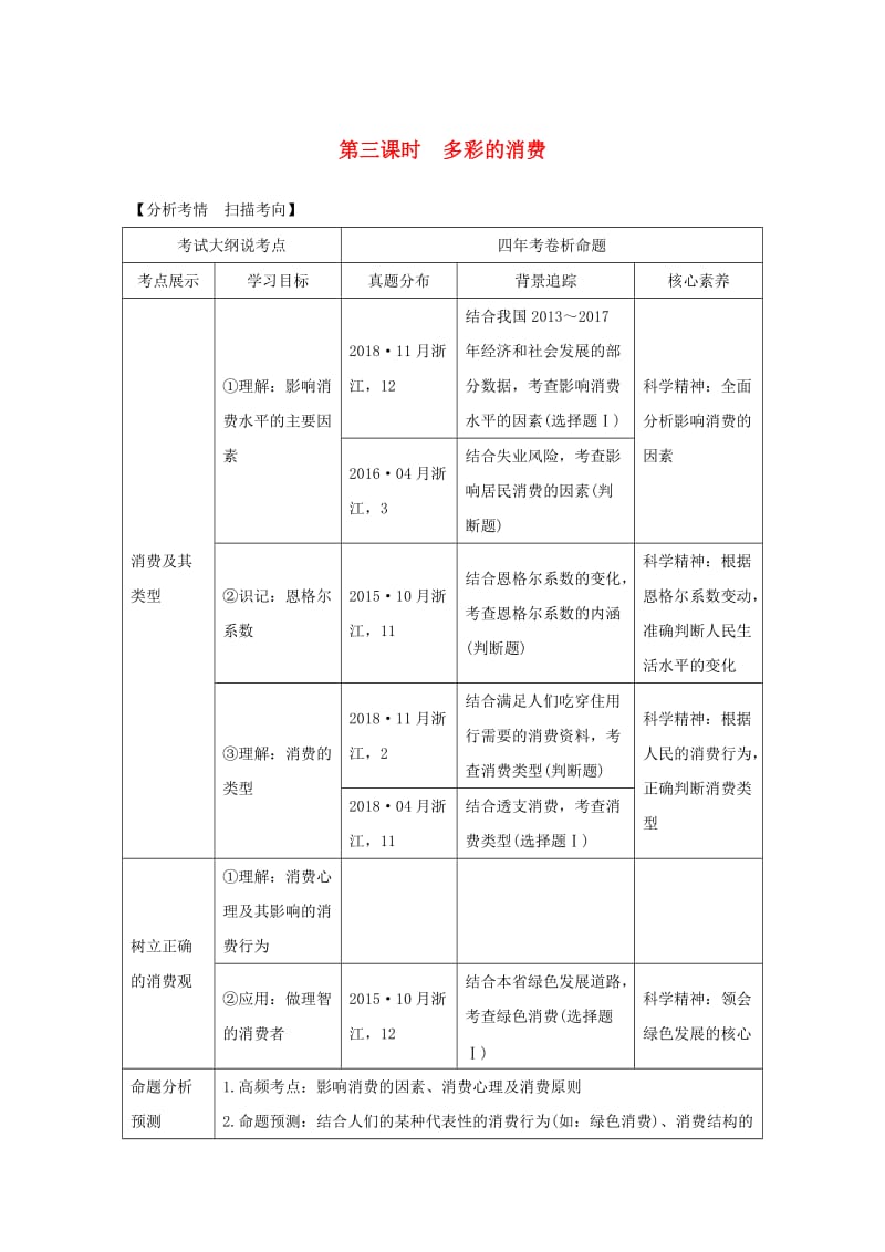 2020版高考政治一轮复习经济生活第一单元生活与消费第三课时多彩的消费讲义.doc_第1页