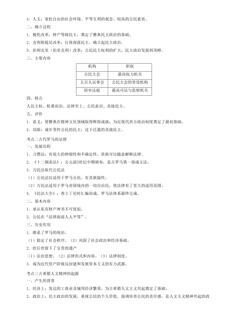 2019届高考历史二轮复习 专题4 古代希腊罗马文明学案.doc_第2页