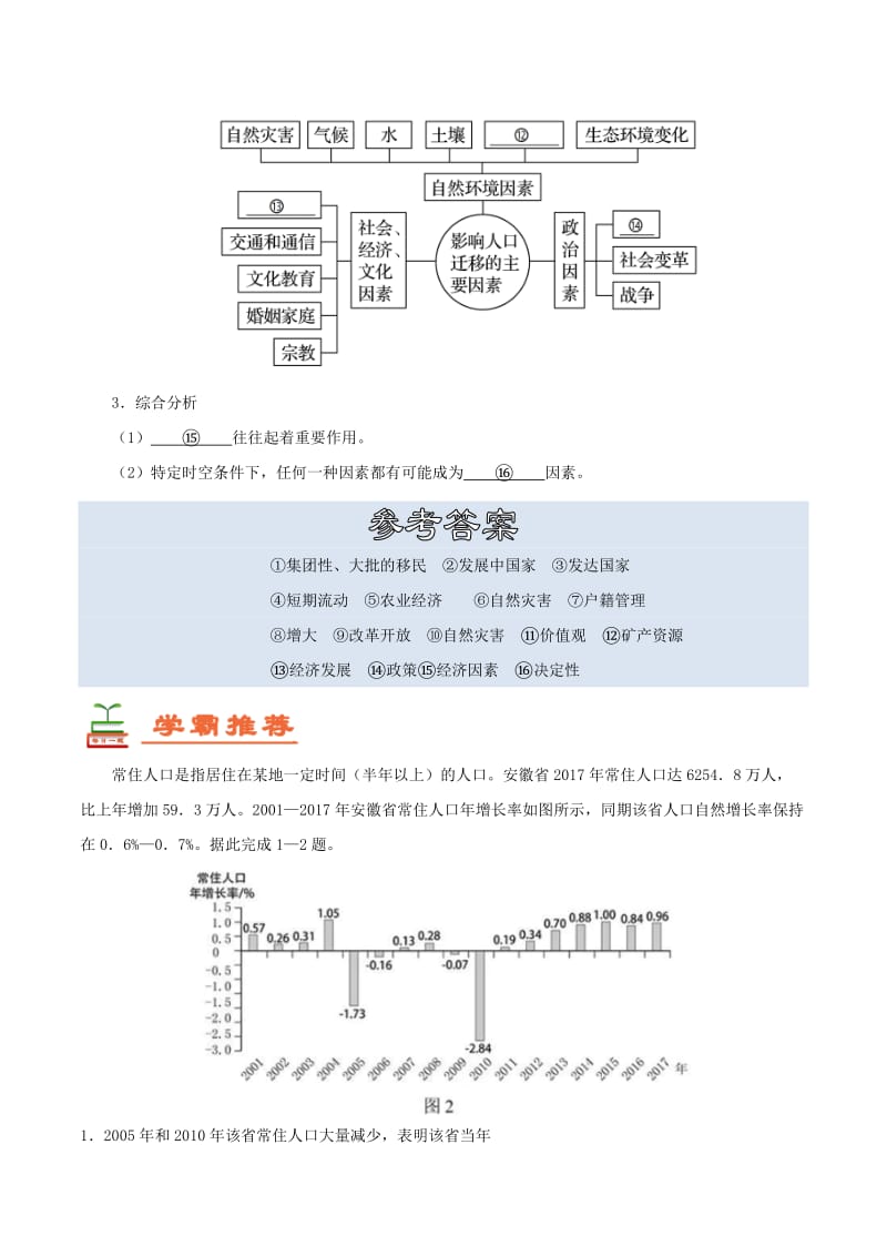 2018高中地理 每日一题之快乐暑假 第02天 人口的空间变化（含解析）新人教版.doc_第3页