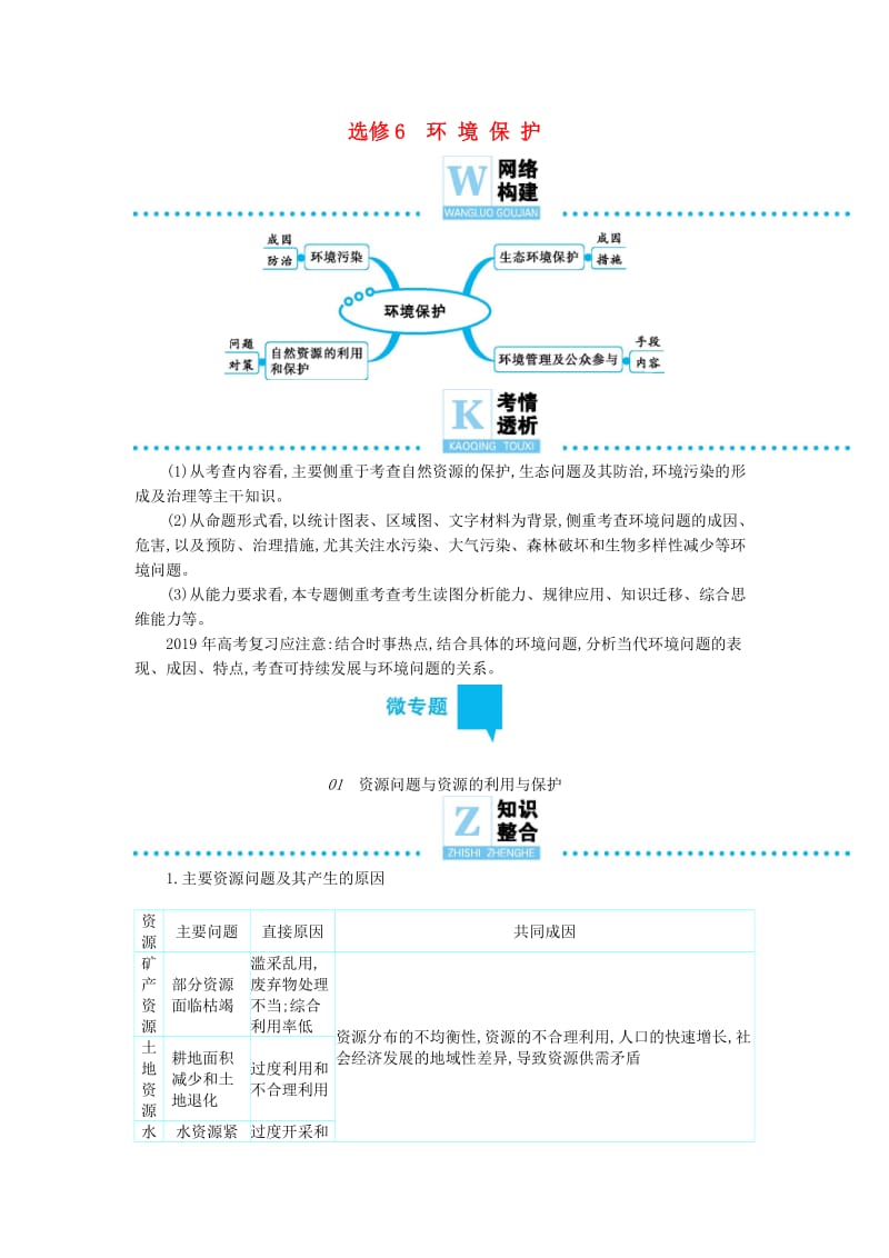 2019届高三地理二轮复习 选修6 环境保护学案.docx_第1页