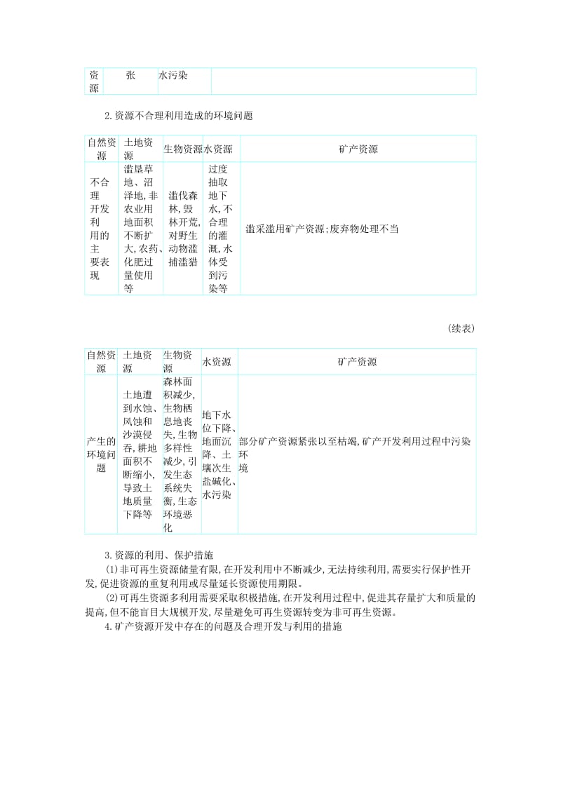 2019届高三地理二轮复习 选修6 环境保护学案.docx_第2页