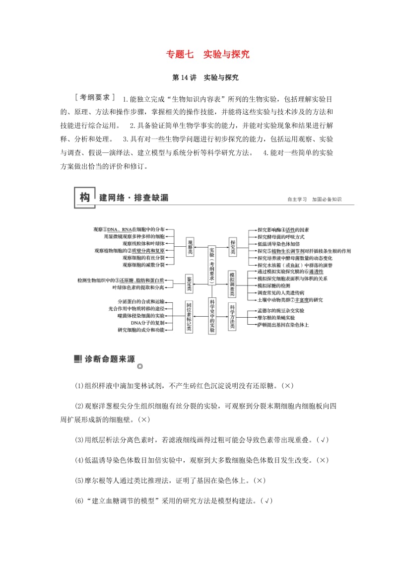 2019届高考生物二轮复习 专题七 实验与探究学案.docx_第1页