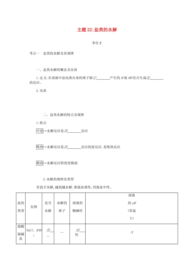 2019高考化学一轮复习 主题22 盐类的水解（2）（含解析）.doc_第1页