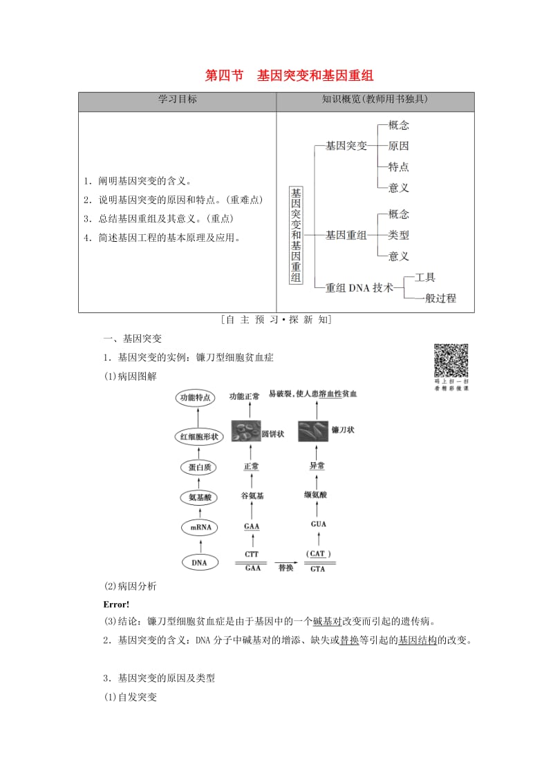 2018-2019高中生物 第4章 遗传的分子基础 第4节 基因突变和基因重组学案 苏教版必修2.doc_第1页