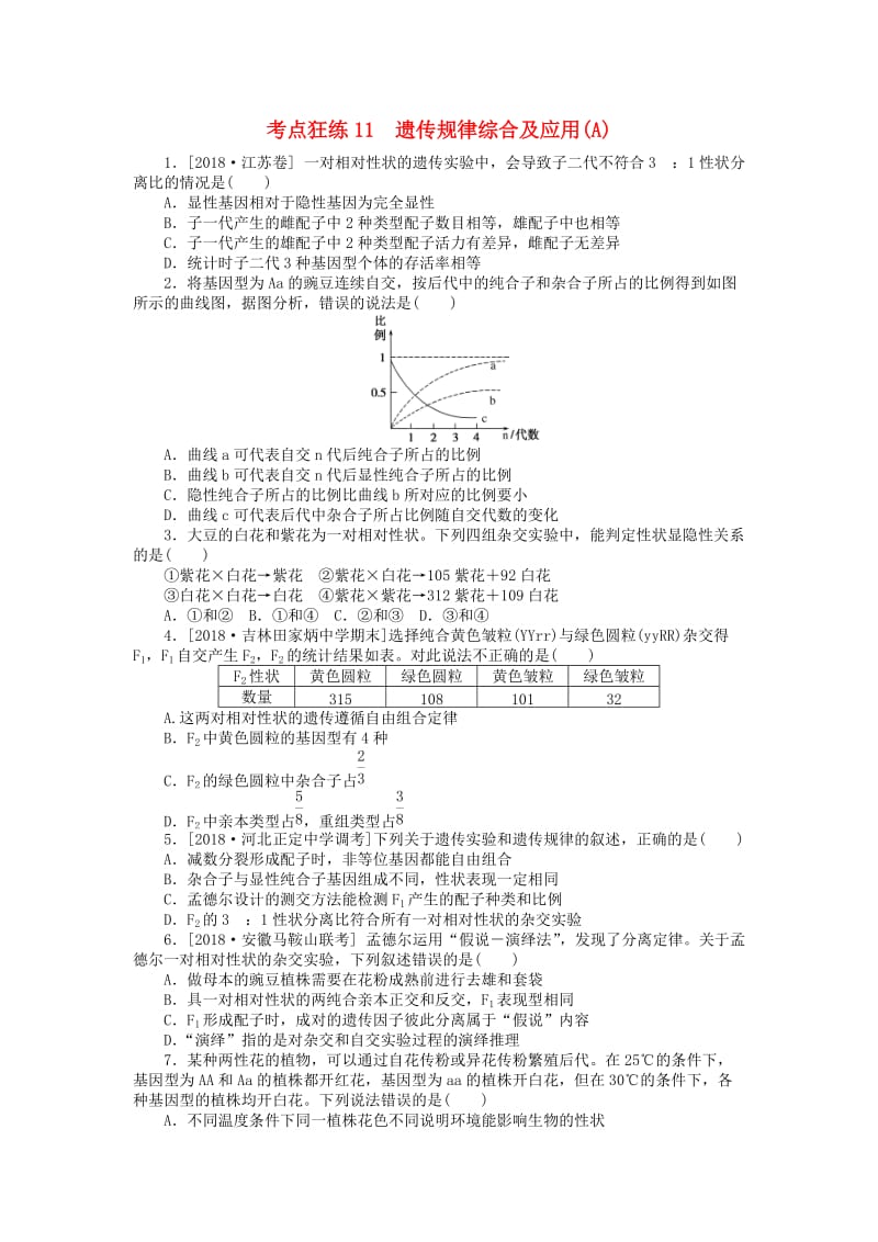 2019高考生物二轮复习 考点狂练11 遗传规律综合及应用（A）.doc_第1页