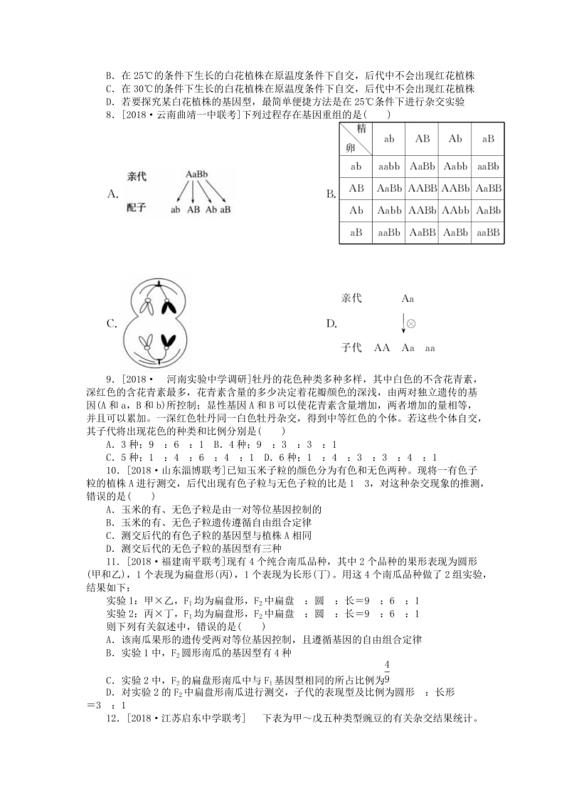 2019高考生物二轮复习 考点狂练11 遗传规律综合及应用（A）.doc_第2页