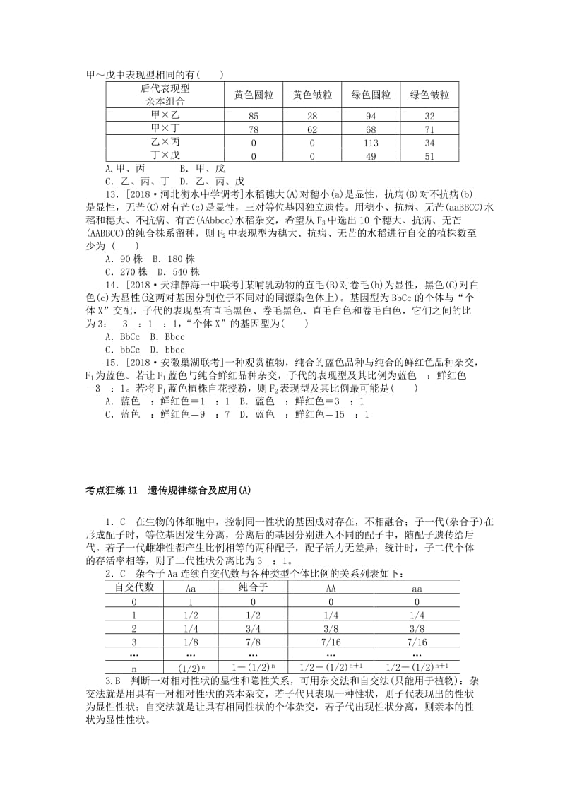 2019高考生物二轮复习 考点狂练11 遗传规律综合及应用（A）.doc_第3页