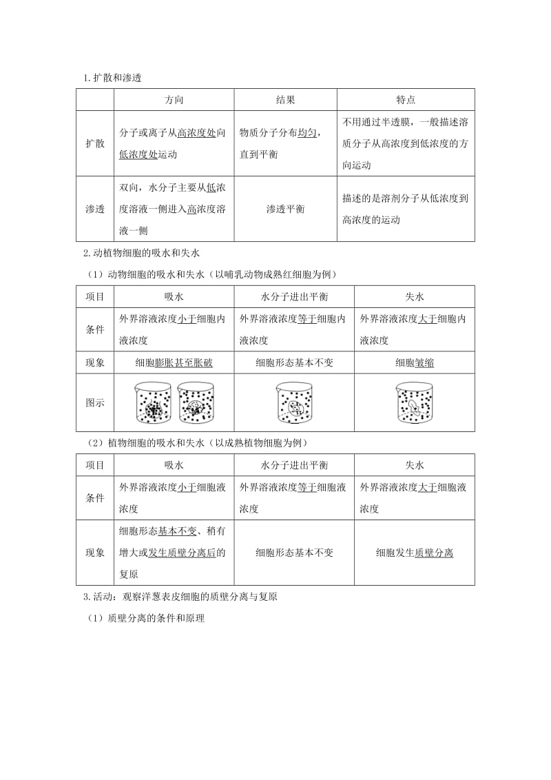 （浙江选考）2020版高考生物一轮复习 第5讲 物质出入细胞的方式学案.doc_第3页