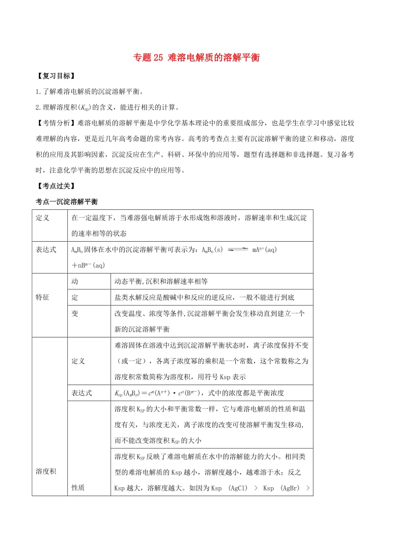 2019年高考化学一轮总复习 考点扫描 专题25 难溶电解质的溶解平衡学案.doc_第1页