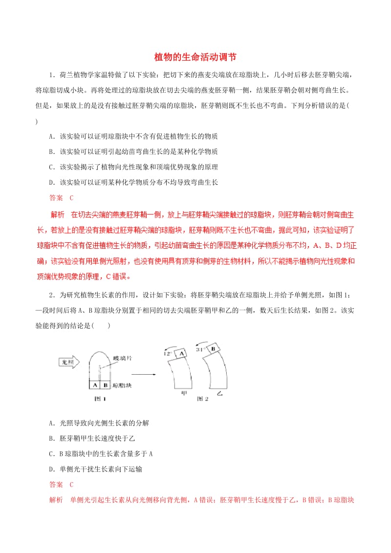 2019年高考生物 考纲解读与热点难点突破 专题11 植物的生命活动调节热点难点突破（含解析）.doc_第1页