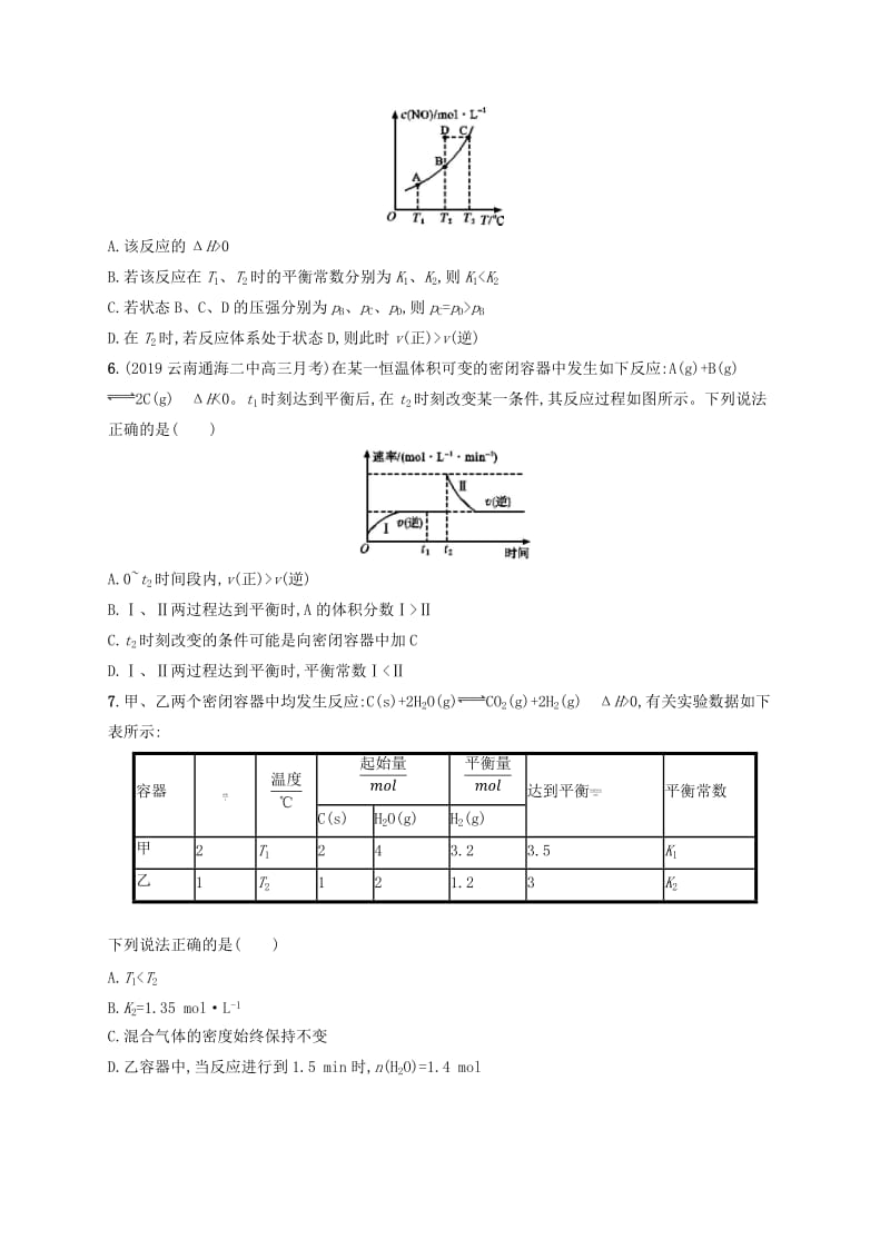 2020版高考化学大一轮复习 单元质检卷7 化学反应的方向、限度与速率 鲁科版.doc_第2页