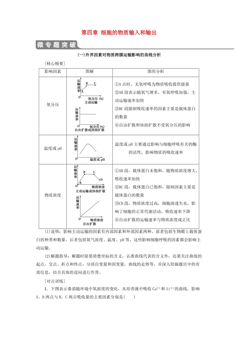 2018-2019学年高中生物 第四章 细胞的物质输入和输出 微专题突破 （一）外界因素对物质跨膜运输影响的曲线分析学案 新人教版必修1.doc_第1页