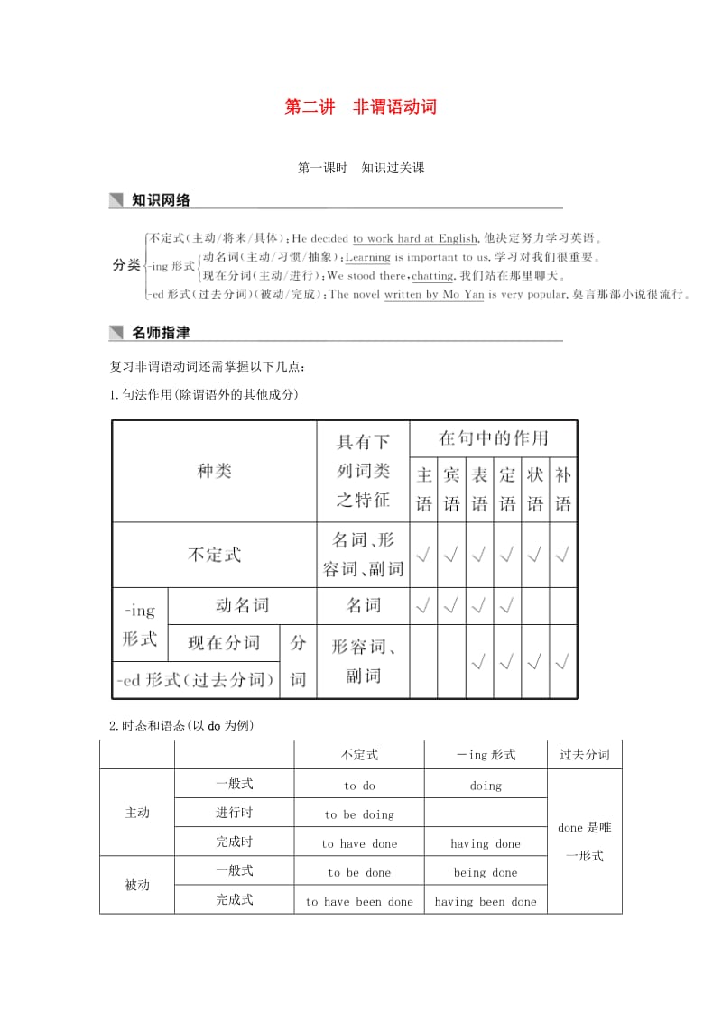 2019高考英语 重难增分篇 第二讲 非谓语动词讲与练 新人教版.doc_第1页