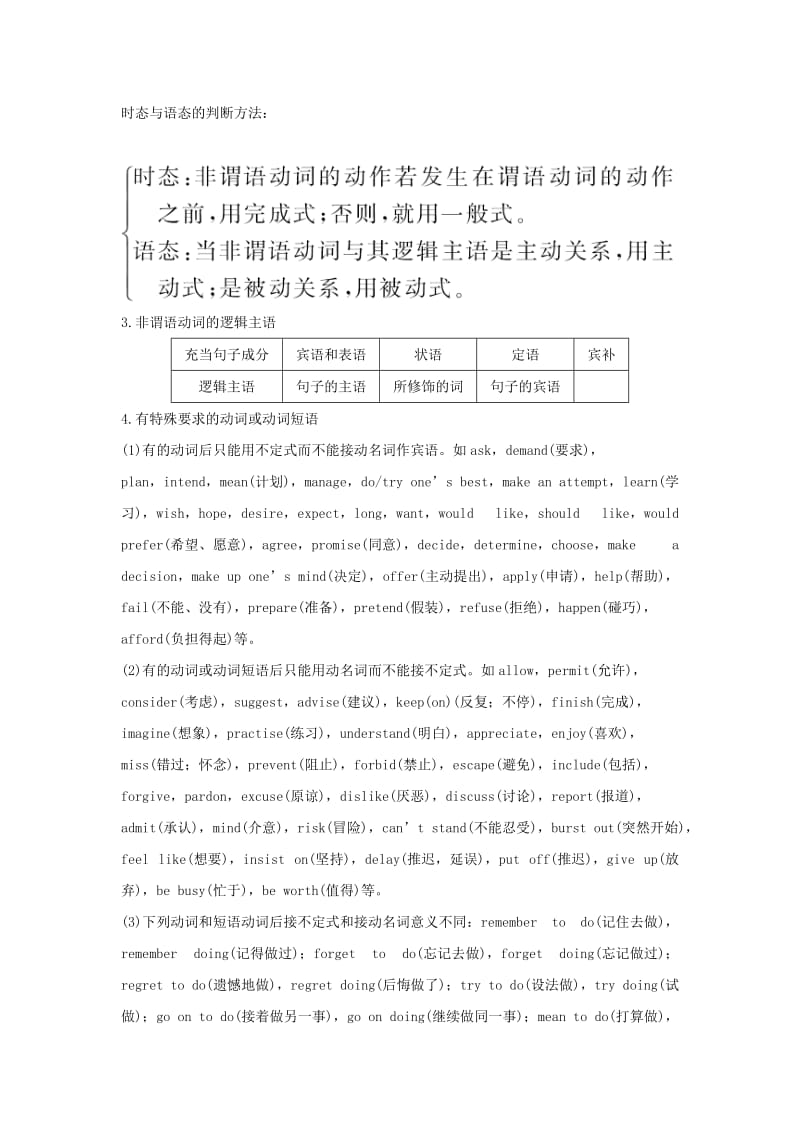 2019高考英语 重难增分篇 第二讲 非谓语动词讲与练 新人教版.doc_第2页