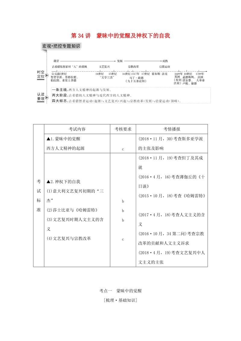 （浙江选考）2020版高考历史一轮复习 专题十五 第34讲 蒙昧中的觉醒及神权下的自我学案.doc_第1页