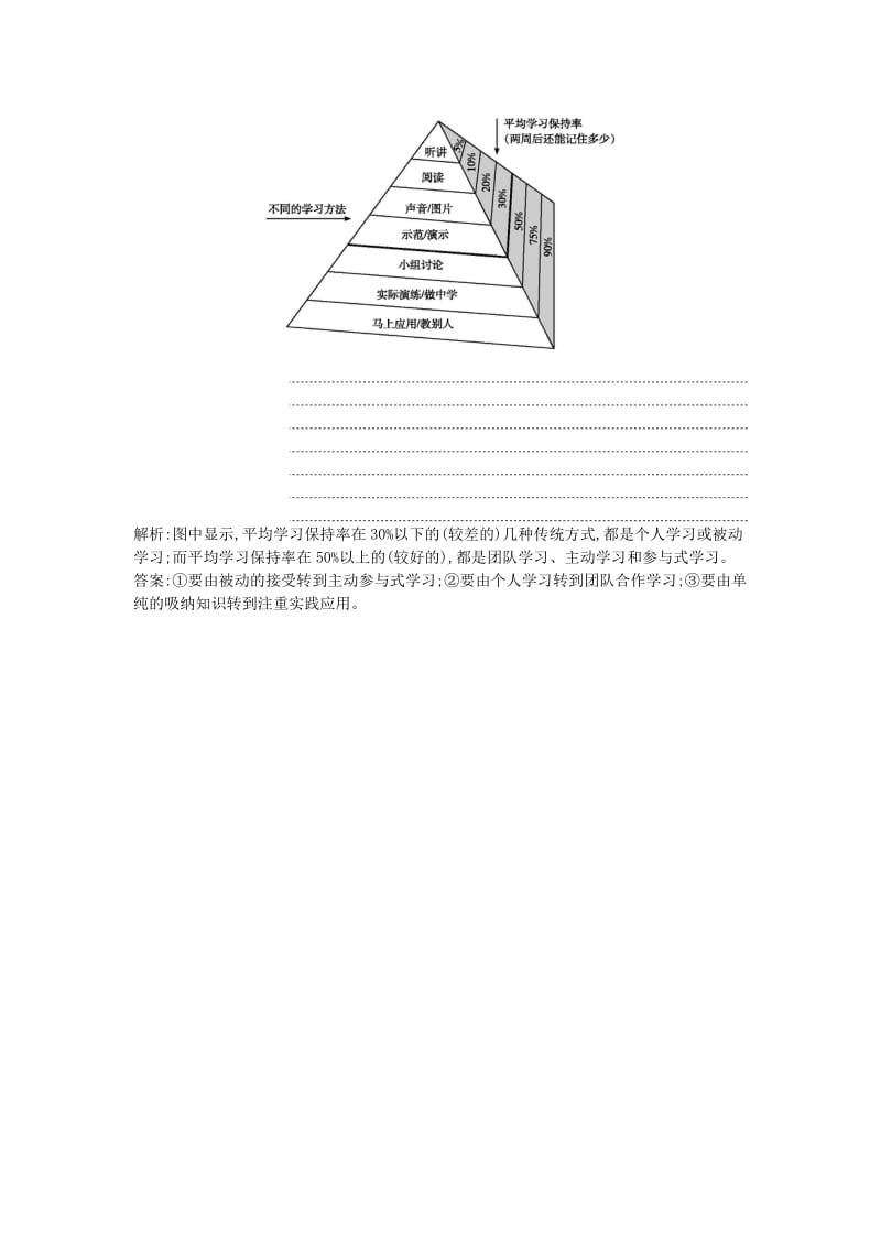 2018版高中语文 专题1 语言 存在的家园 汉字的王国 语言的演变课时作业 苏教版必修3.doc_第3页