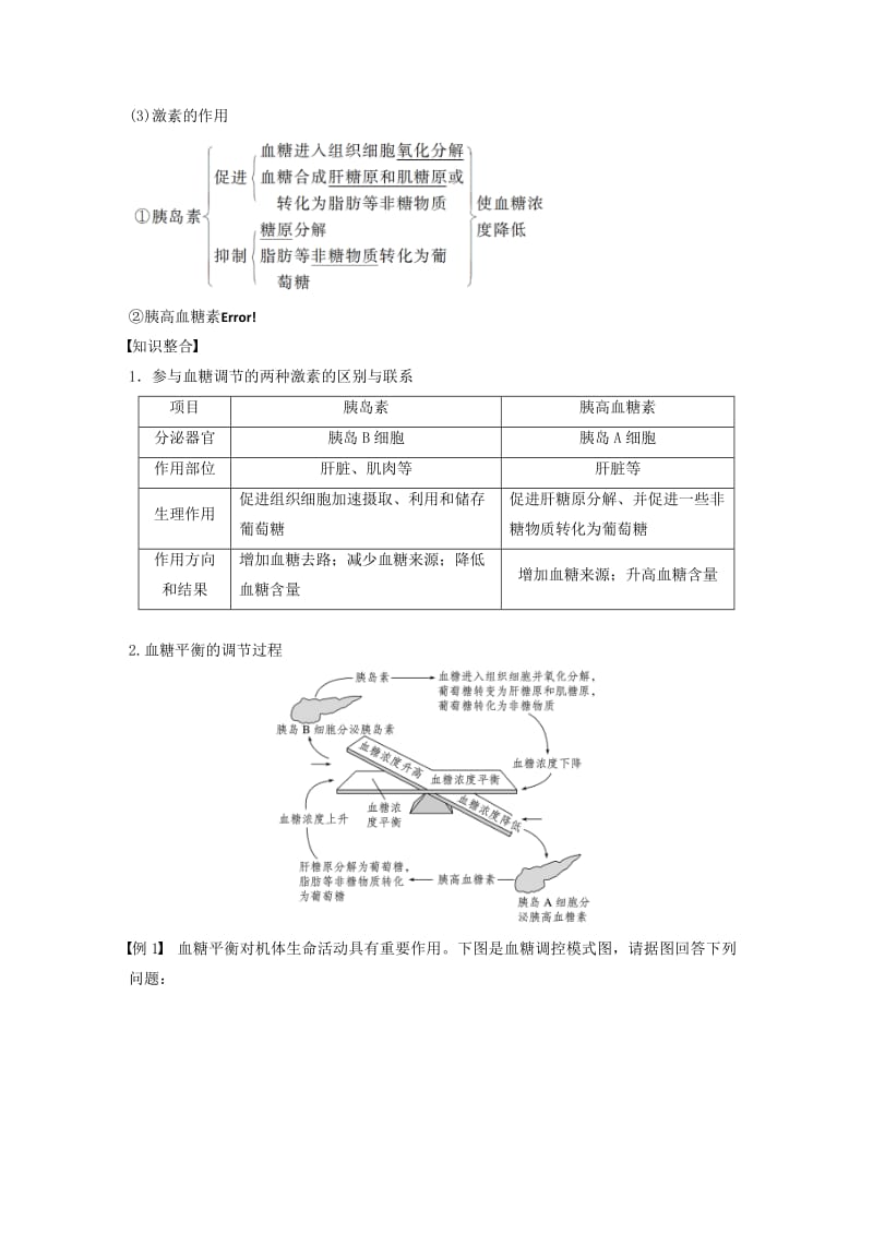 2018-2019版高中生物 第二章 生物个体的稳态 第一节 人体内环境的稳态 第3课时学案 苏教版必修3.doc_第2页