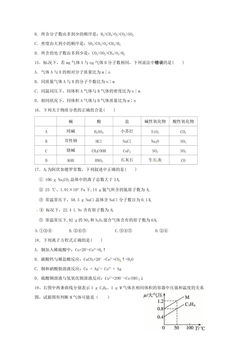 2018-2019学年高一化学上学期第一次月考试题 (II).doc_第3页