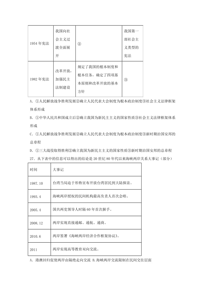 高一历史上学期12月月考试题.doc_第2页