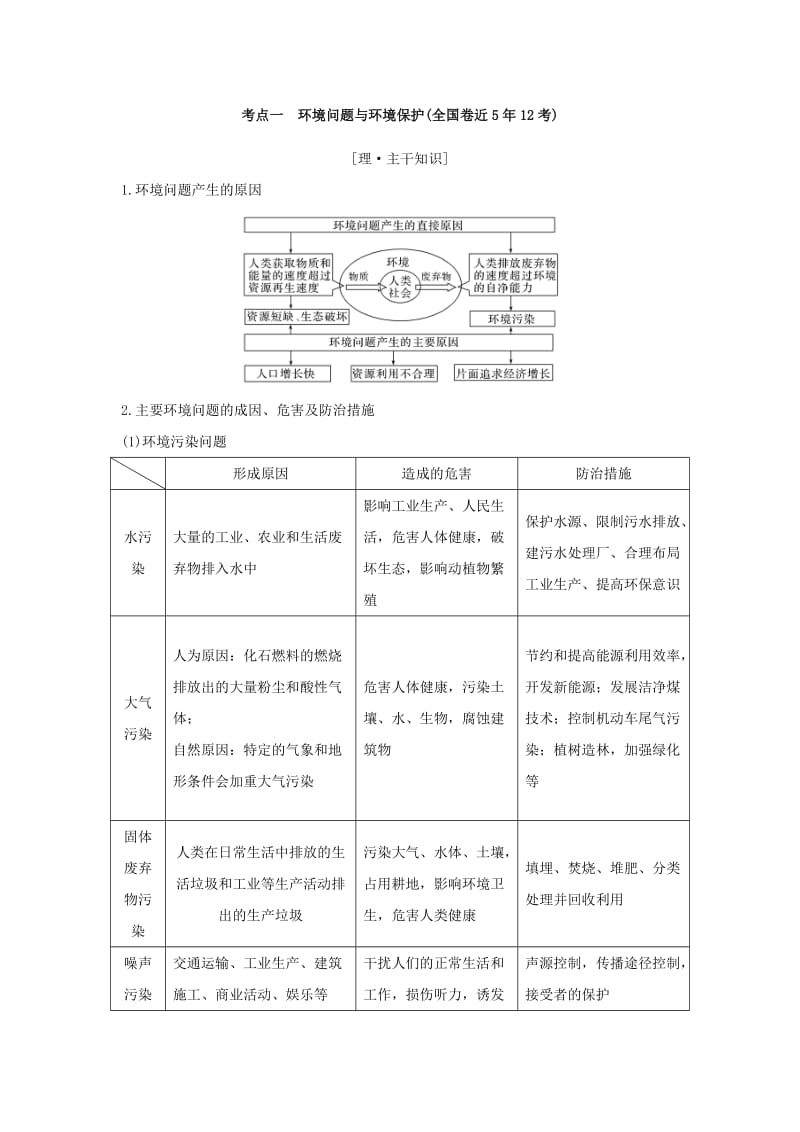 （全国通用）2018版高考地理二轮复习 第二部分 专题通关攻略 专题十一 环境问题与可持续发展学案.doc_第2页