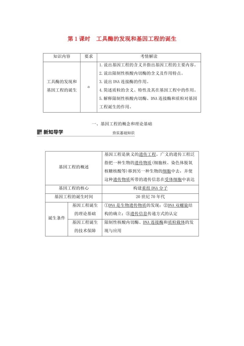 2018-2019学年高中生物 第一章 基因工程 第1课时 工具酶的发现和基因工程的诞生学案 浙科版选修3.doc_第1页