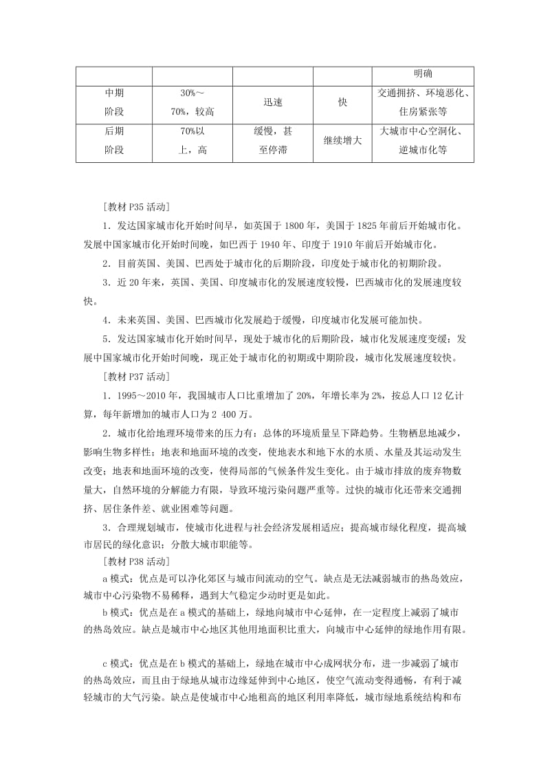 2018-2019学年高中地理 第二章 城市与城市化 第三节 城市化学案（含解析）新人教版必修2.doc_第3页