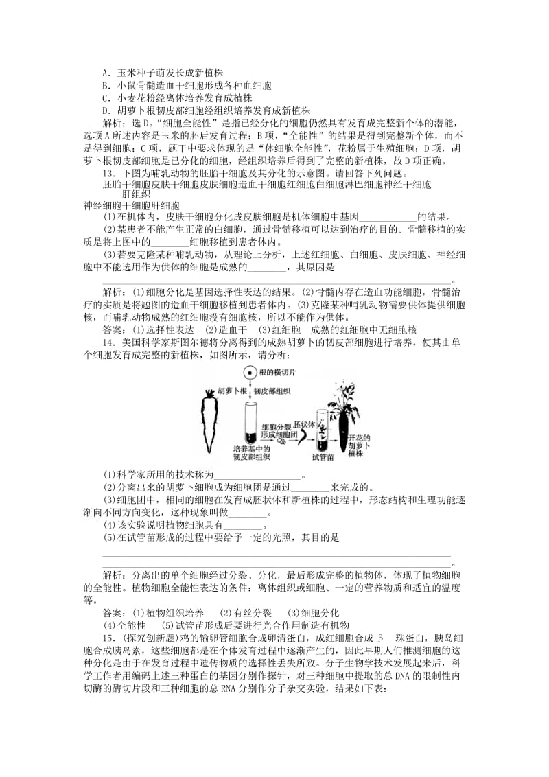 2018-2019学年高中生物第五章细胞增殖分化衰老和凋亡第二节细胞分化衰老和凋亡第1讲细胞分化细胞的全能性课时作业苏教版必修1 .doc_第3页