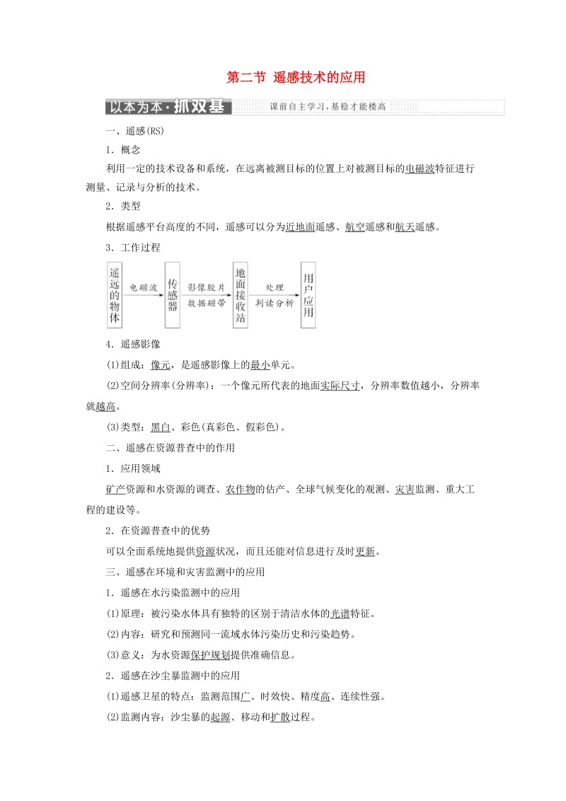 2019高中地理 第三章 地理信息技术的应用 第二节 遥感技术的应用讲义（含解析）中图版必修3.doc_第1页