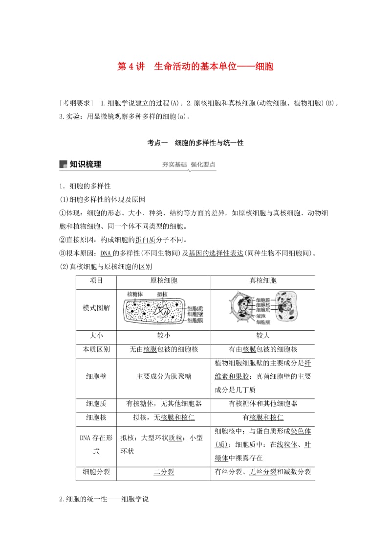 （江苏专用）2020版高考生物新导学大一轮复习 第二单元 细胞的结构和功能 第4讲 生命活动的基本讲义（含解析）苏教版.docx_第1页