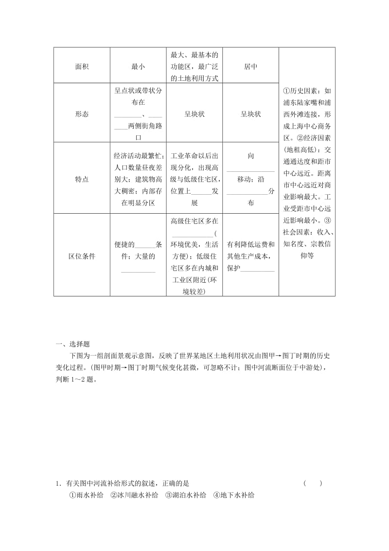 2018-2019学年高考地理总复习 第七单元 城市与城市化 课时28 城市区位因素分析专题学案 新人教版.doc_第3页