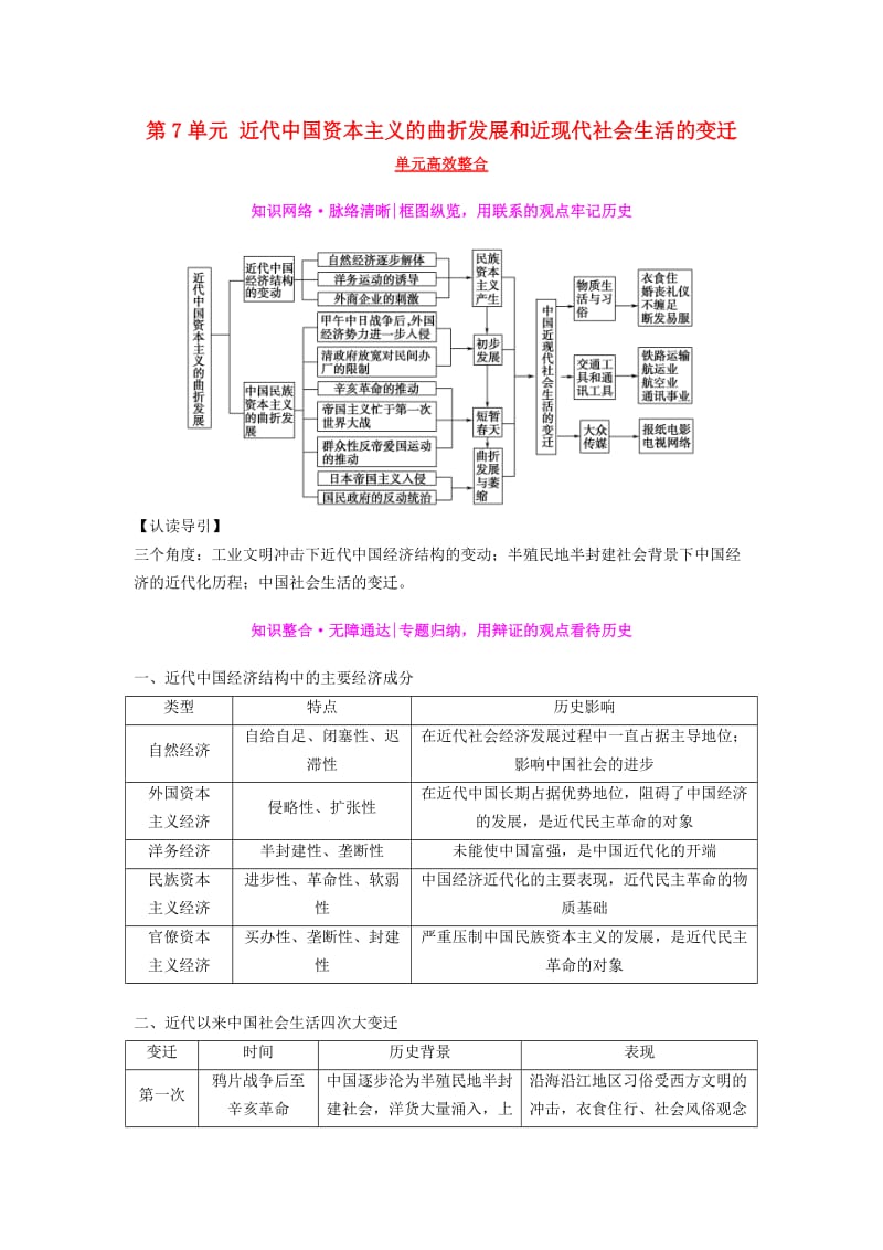 2019版高考历史一轮复习 第7单元 近代中国资本主义的曲折发展和近现代社会生活的变迁单元高效整合学案 北师大版.doc_第1页