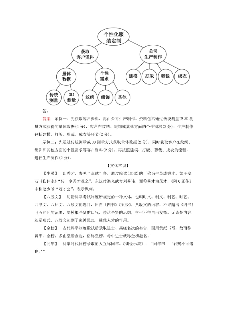 2019年高考语文总复习 小题练透6（含解析）.doc_第3页