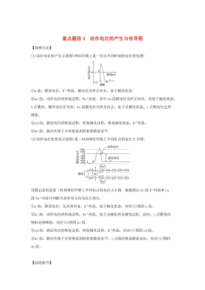 2019版高考生物總復習 第二部分 選擇題必考五大專題 專題五 生命活動的調(diào)節(jié) 重點題型4 動作電位的產(chǎn)生與傳導圖學案.doc