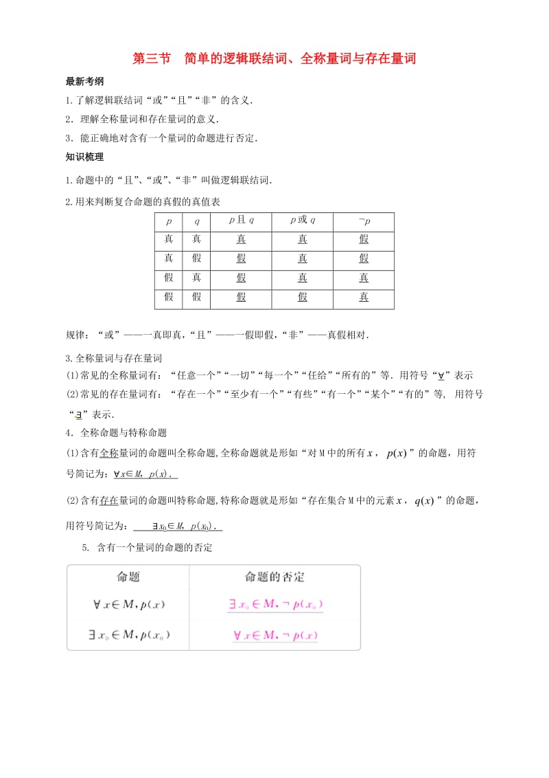 2019年高考数学总复习 专题1.3 简单的逻辑联结词、全称量词与存在量词导学案 理.doc_第1页