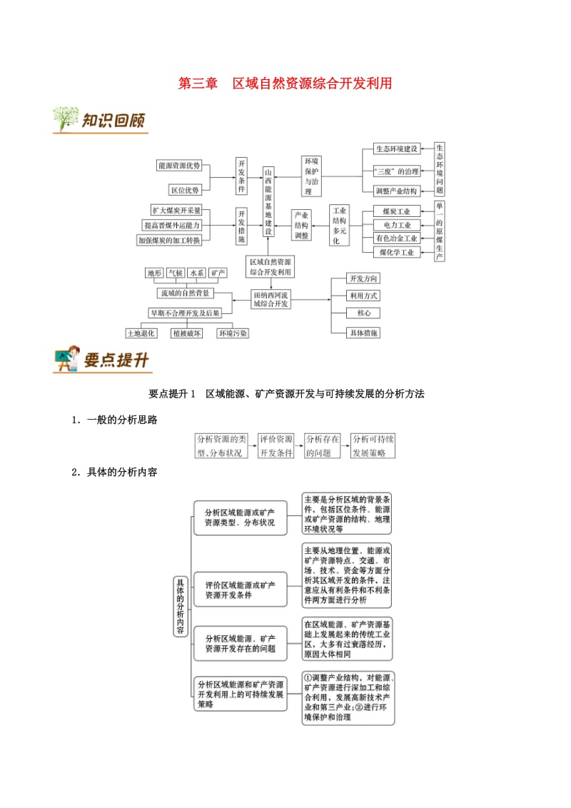 2019年高中地理 第03章 区域自然资源综合开发利用章末复习学案 新人教版必修3.doc_第1页