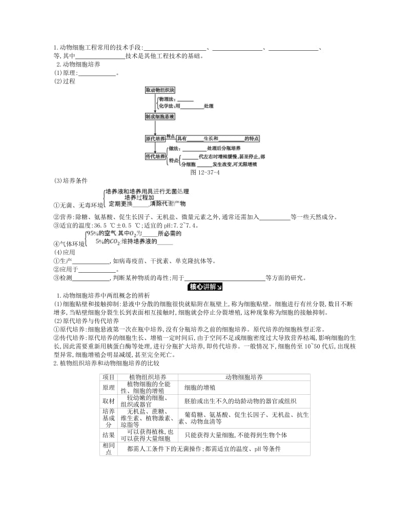 2019版高考生物一轮复习 第12单元 现代生物科技专题 第37讲 细胞工程学案 苏教版.doc_第3页