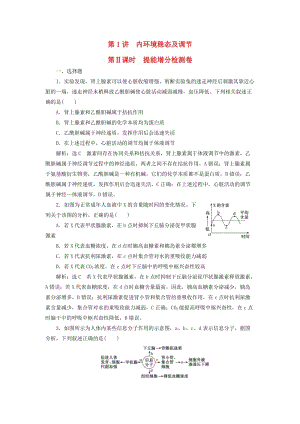 2019高考生物二輪復習 專題四 調節(jié) 第1講 內環(huán)境穩(wěn)態(tài)及調節(jié) 第Ⅱ課時 提能增分檢測卷.doc