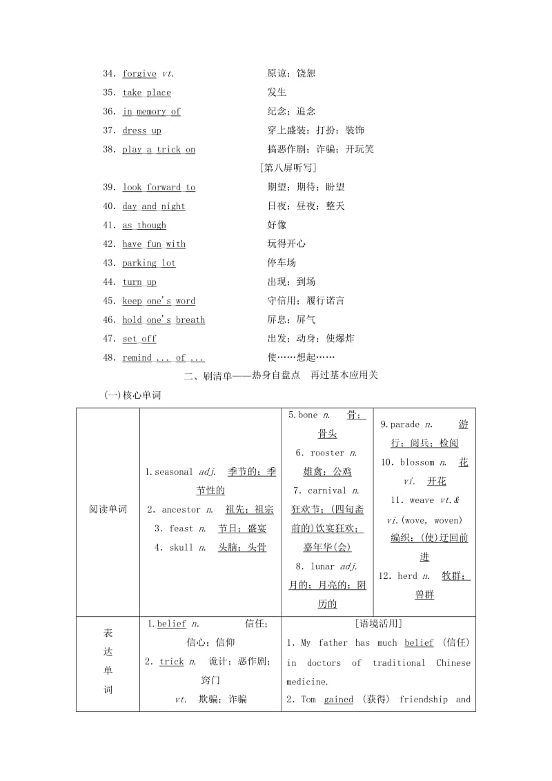 2018-2019学年高考英语一轮复习 Unit 1 Festivals around the world讲义 新人教版必修3.doc_第3页