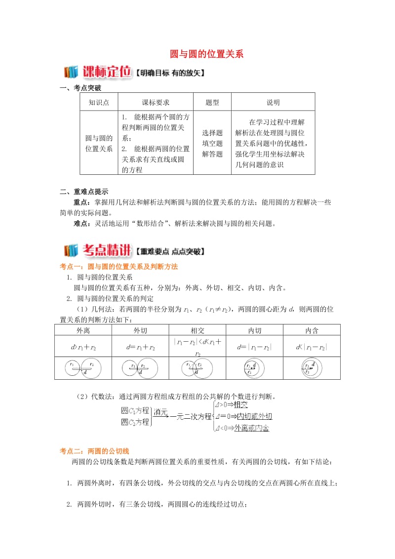 2018高中数学 第2章 平面解析几何初步 第二节 圆与方程3 圆与圆的位置关系学案 苏教版必修2.doc_第1页