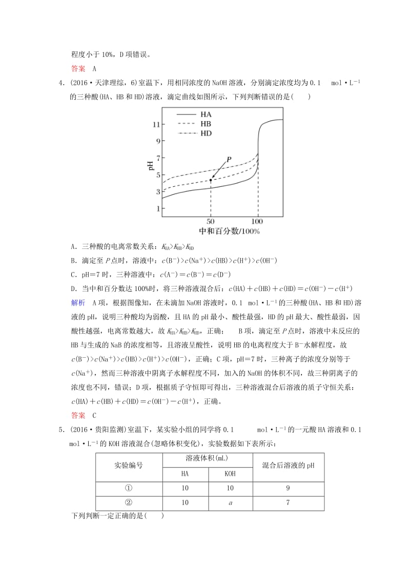 2019年高考化学一轮综合复习 第8章 水溶液中的离子平衡 课时4 电解质溶液中粒子浓度关系题型冲关练习.doc_第2页