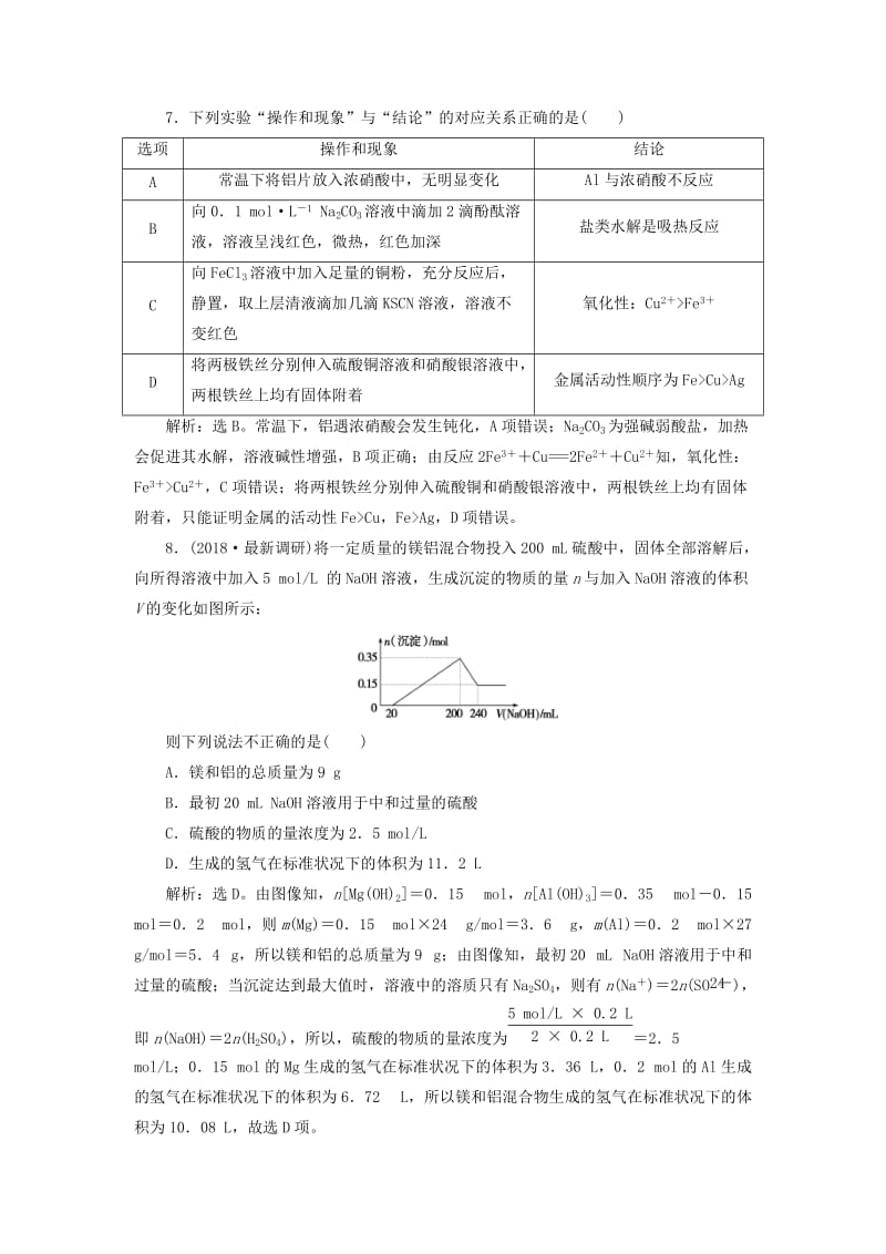 2019届高考化学一轮复习 第4章 材料家族中的元素章末综合检测（四）鲁科版.doc_第3页